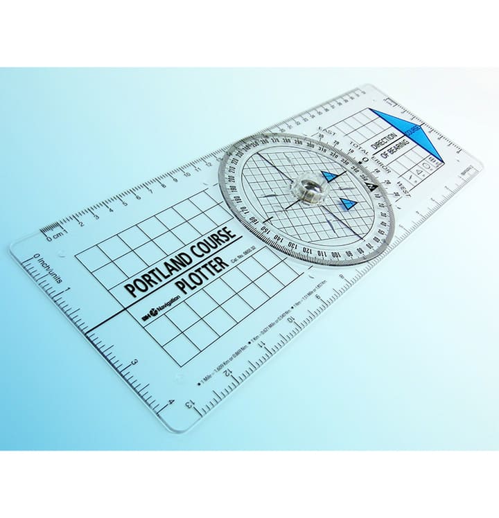 Step 3 — Course Materials